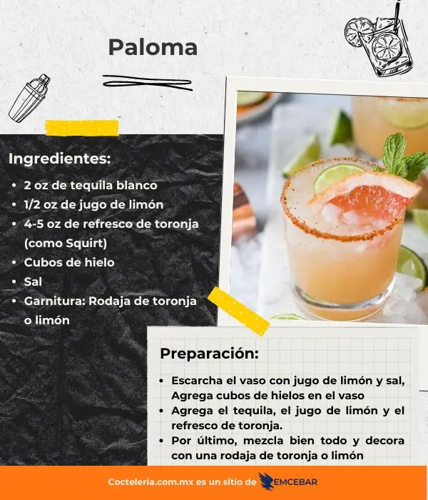 Paloma Receta 