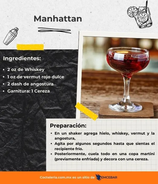 Manhattan