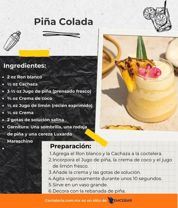 Piña coloda receta